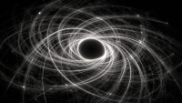 Dark Matter and Dark Energy's Cosmic Dance Revealed: New Simulations Uncover Halo Spin Secrets